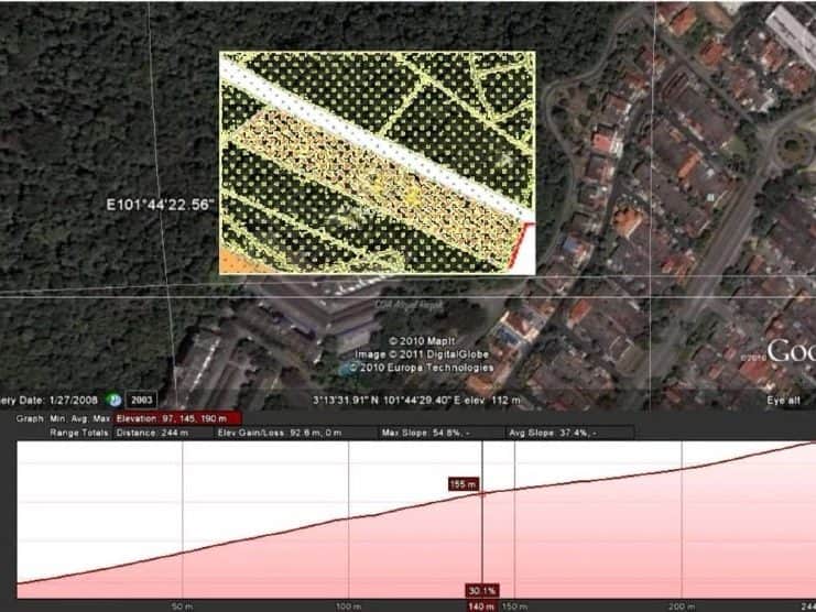 Tanah 1.34 Ekar Desa Melawati Kuala Lumpur Freehold Zoning Perumahan Tepi Jalan
