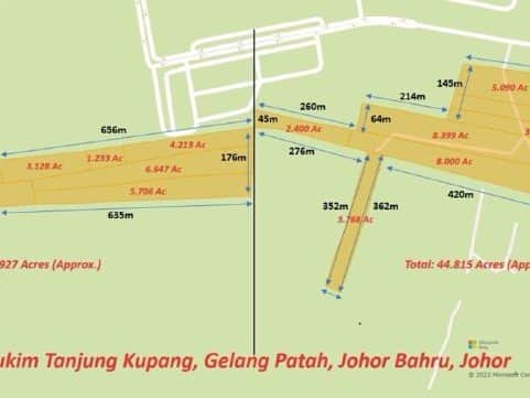 Tanah Pertanian Pagoh Johor 881 Ekar Freehold